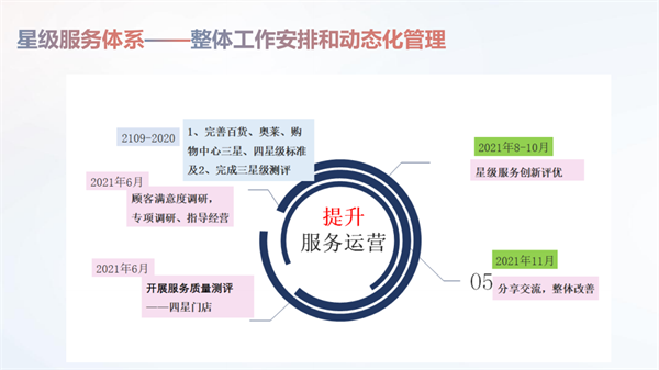 MG不朽情缘(中国区)官网首页
